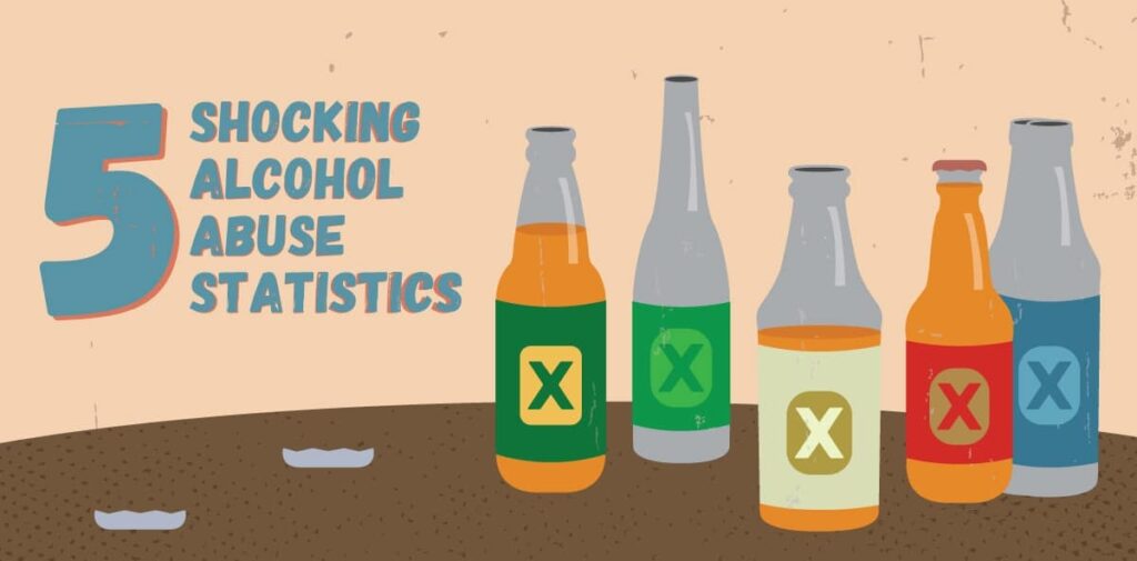 5 Shocking Alcohol Abuse Statistics